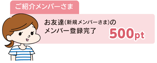 ご紹介者のメンバー様には500pt